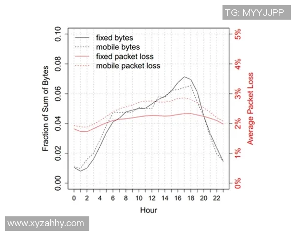 在VS窗体设计中实现动态移动小球的趣味项目探索与实践 在VS窗体设计中实现动态移动小球的趣味项目探索与实践